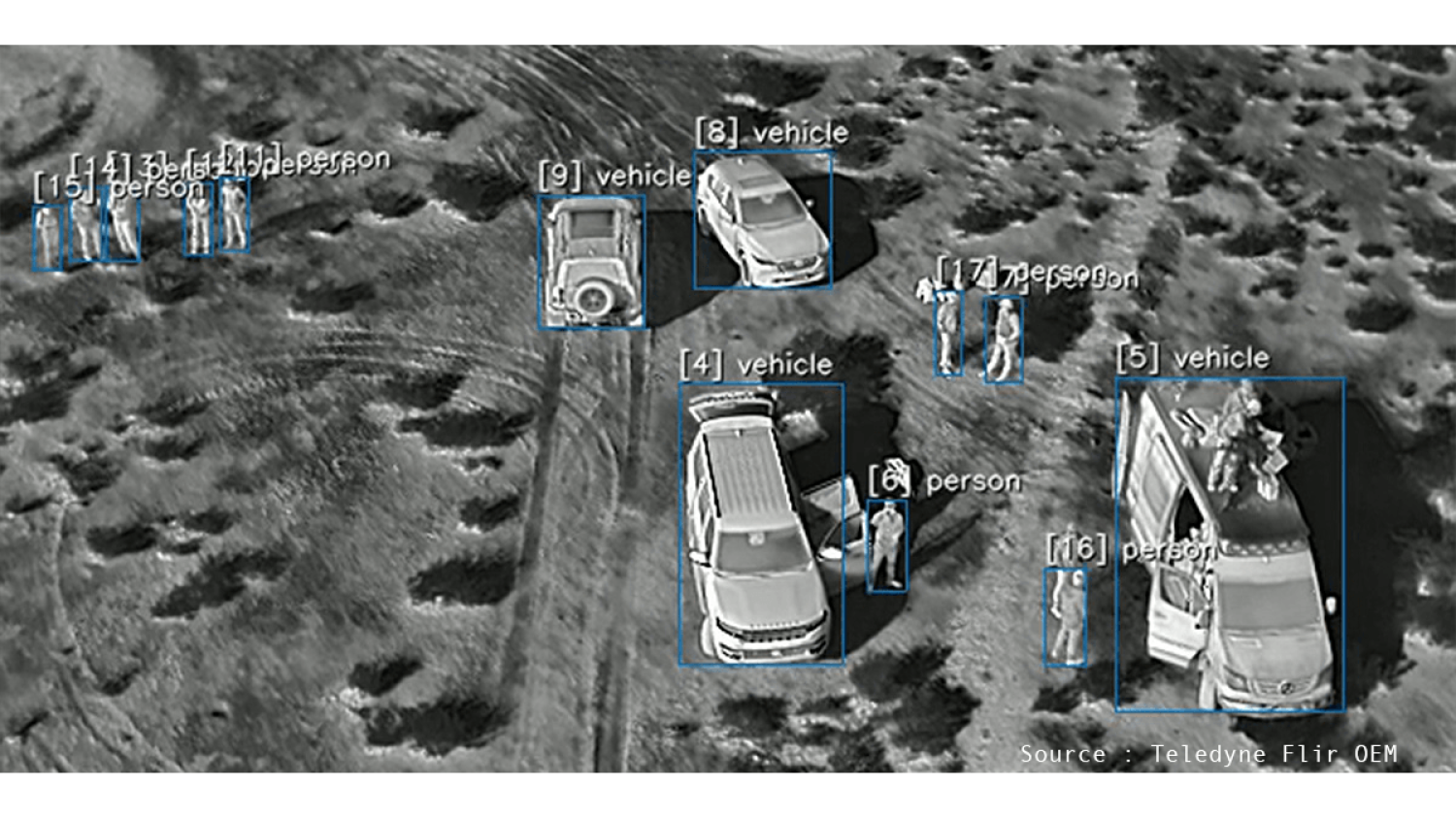 Drone et IA : FLIR OEM lance le logiciel Prism A-ISR
